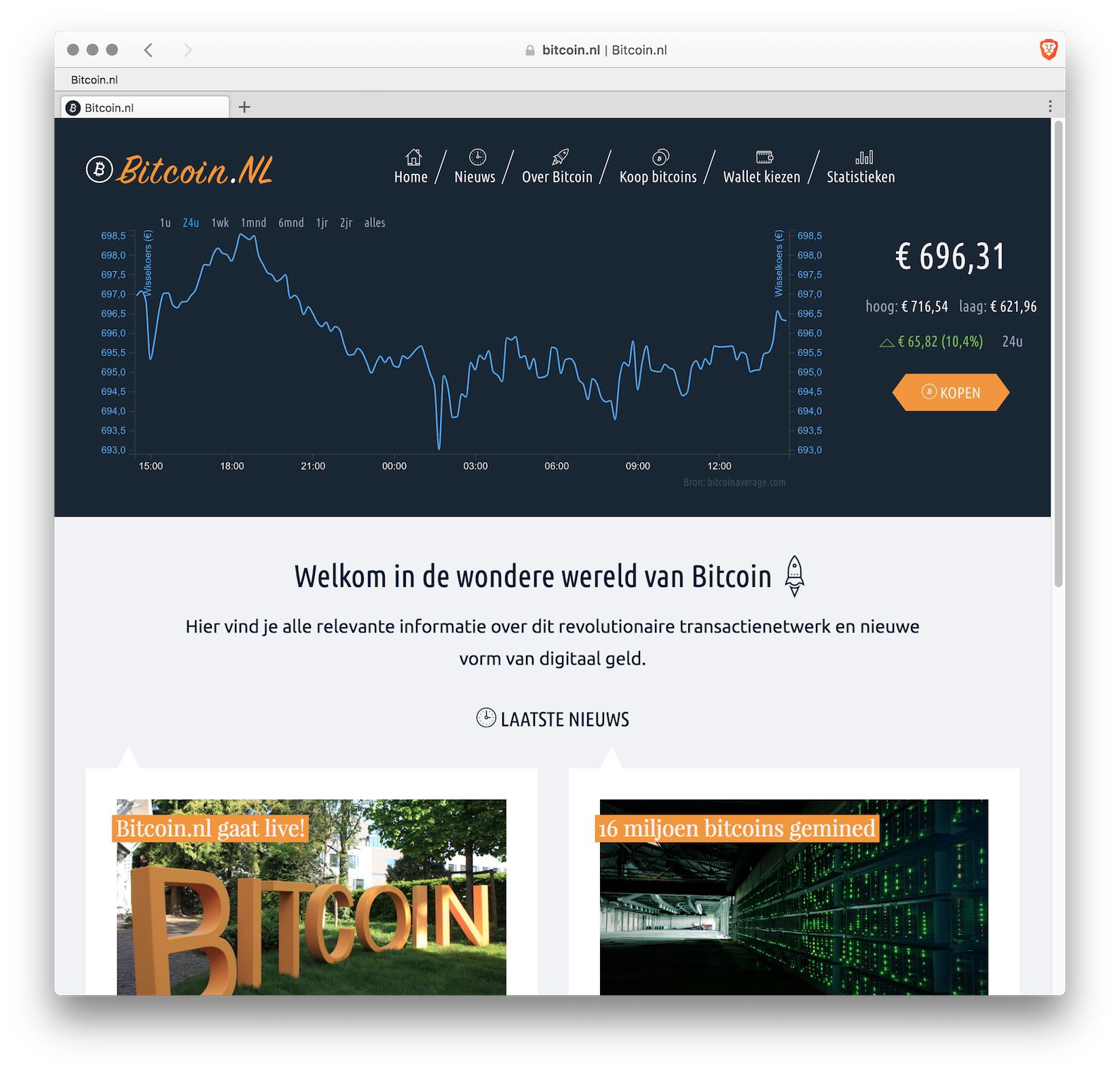 bitcoin nl